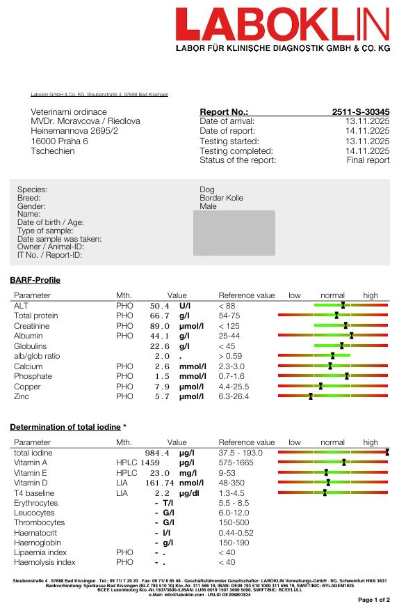 Cílem je sestavit jídelníček na míru tak, aby pes dostával potřebné živiny ve správném množství. Ověřit výživový profil psa lze pomocí BARF profilu.